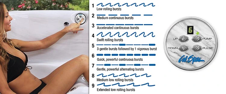 ATS Control for hot tubs in Peterborough